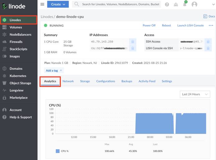 Create a Dedicated CPU instance in Cloud Manager Dedicated CPU Candidate Graph